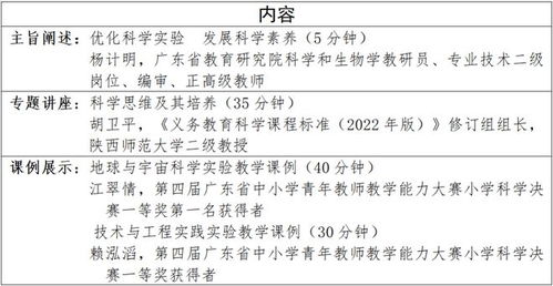 聚焦課堂實踐，提升核心素養 南方教研大講堂第111場小學科學專場“優化科學實驗，發展科學素養”開講