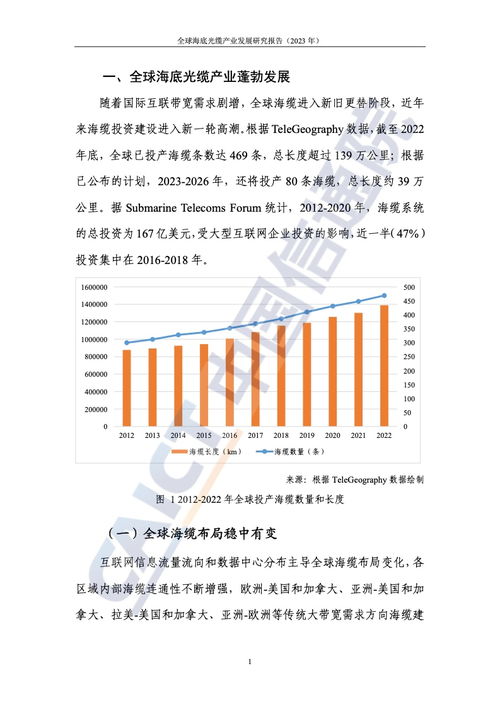 2023年全球海底光纜產業發展研究報告 工程與技術研究與試驗發展