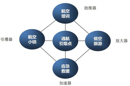 群英匯集，暢談通航 2017年度常州通航產業發展研討會上專家解讀工程與技術研究新趨勢