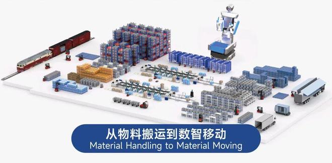 中力湖北首個數智新倉項目開建，引領全球倉儲機器人智造新浪潮
